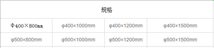 桂林灌陽雙發(fā)選礦機(jī)械有限公司